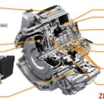 Boîte automatique ZF 9HP48